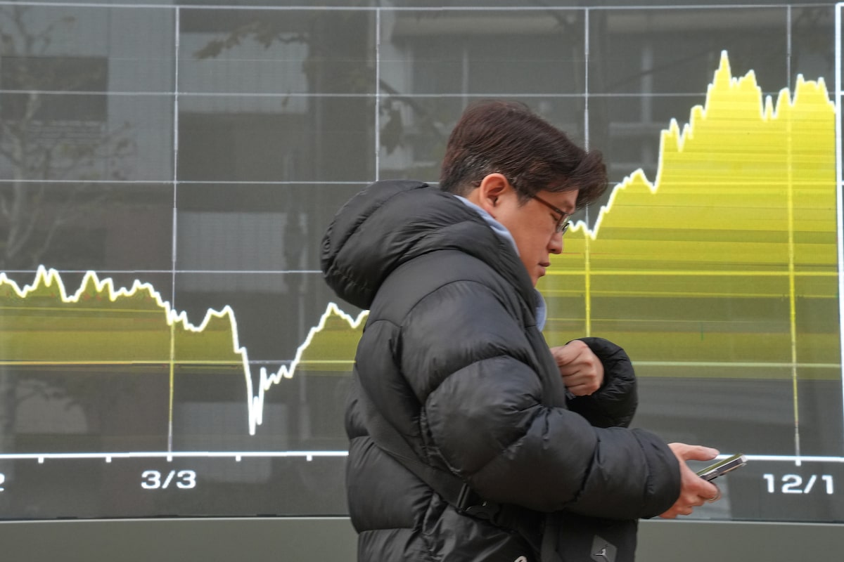 Which bullish 2026 equity plays don’t require AI euphoria?