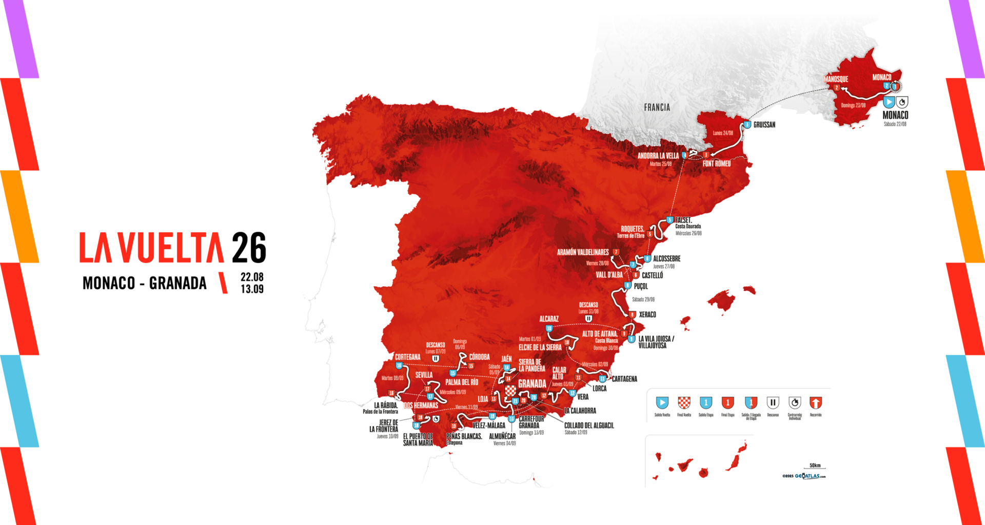 Vuelta a España 2026 route