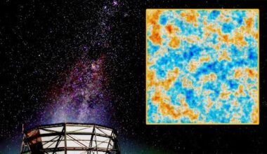 A photograph of the Atacama Cosmology Telescope in Chile overlaid with a figure from its final data release. The figure shows the direction of magnetic polarization in microwaves from some of the earliest epochs of the universe.