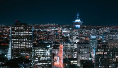 Canadian HELOC Debt Climbs To $179B, The Highest Level Since 2019