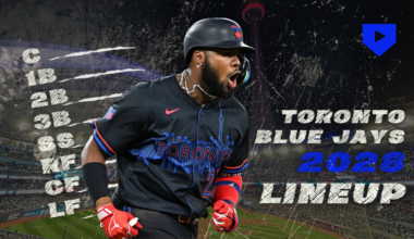 Toronto Blue Jays - 2028 Lineup