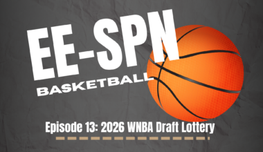 2026 WNBA Draft Lottery – El Estoque