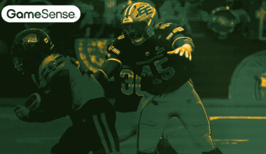 TRANSACTION: Elks deal linebacker Nyles Morgan to Ottawa in CFL Draft pick swap