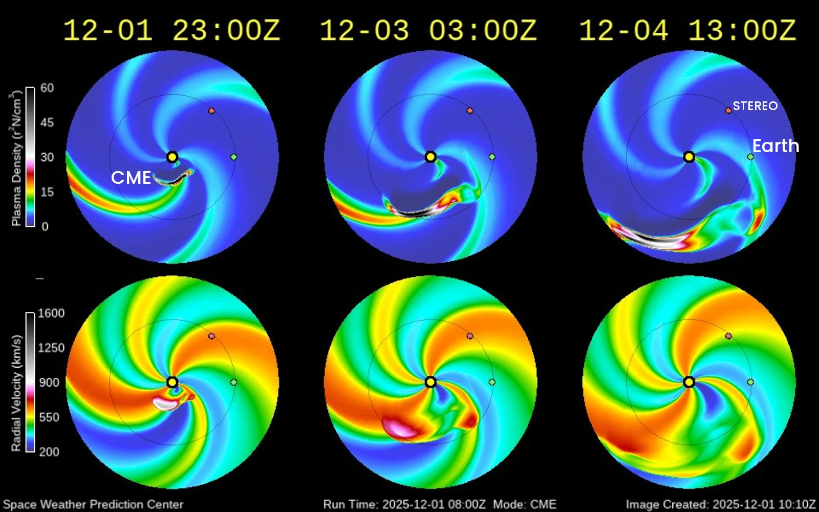 ENLIL Solar Wind Model - CME Dec 1-3 2025