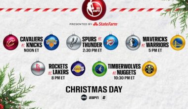 NBA Christmas Day games ads sold out on ESPN/ABC
