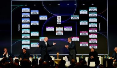 Prices of some resale World Cup tickets plummet after schedule release