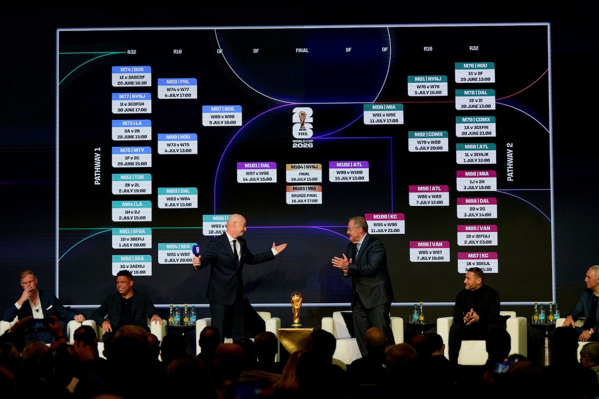 Prices of some resale World Cup tickets plummet after schedule release