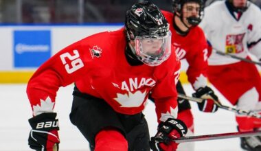 Seven Canadian NHL teams’ prospects to watch at the World Juniors