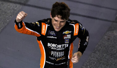 Every Current Known Free Agent in NASCAR