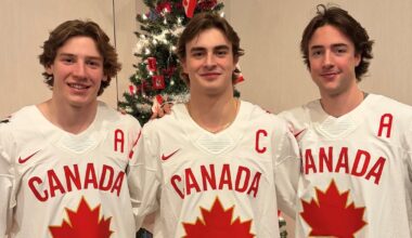 Dale Hunter allowed players to vote on Canada's World Junior captains