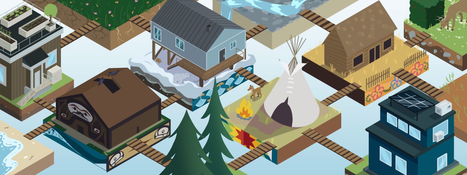 Healthy Energy Homes