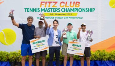 Fitz Club ITF World Masters Tennis Championship 