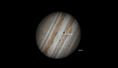 Io and its shadow transit Jupiter