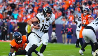 Jaguars can’t get overlooked anymore after an impressive, statement win over Broncos