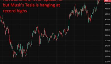 Musk's (SpaceX's) Starlink tops 9 million customers as subscriber growth accelerates