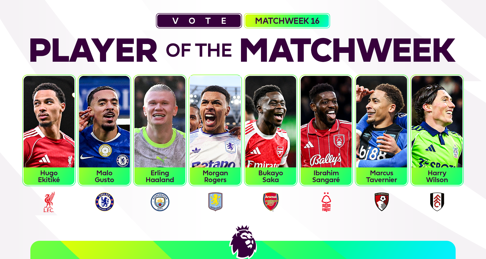 Who was the best player of Matchweek 16?
