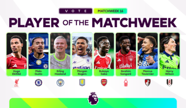 Who was the best player of Matchweek 16?