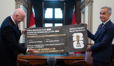 FIFA World Cup draw a ‘turning point’ for the ticket resale market - CTV News