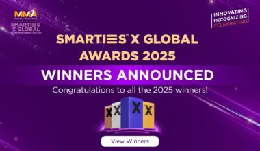 Honoring Marketing That Drives Global Impact