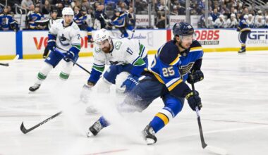 Should the Canucks be interested in Blues winger Jordan Kyrou?