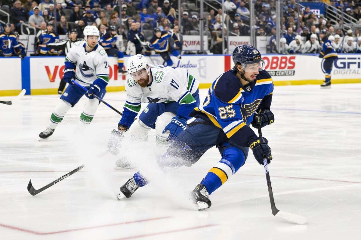 Should the Canucks be interested in Blues winger Jordan Kyrou?