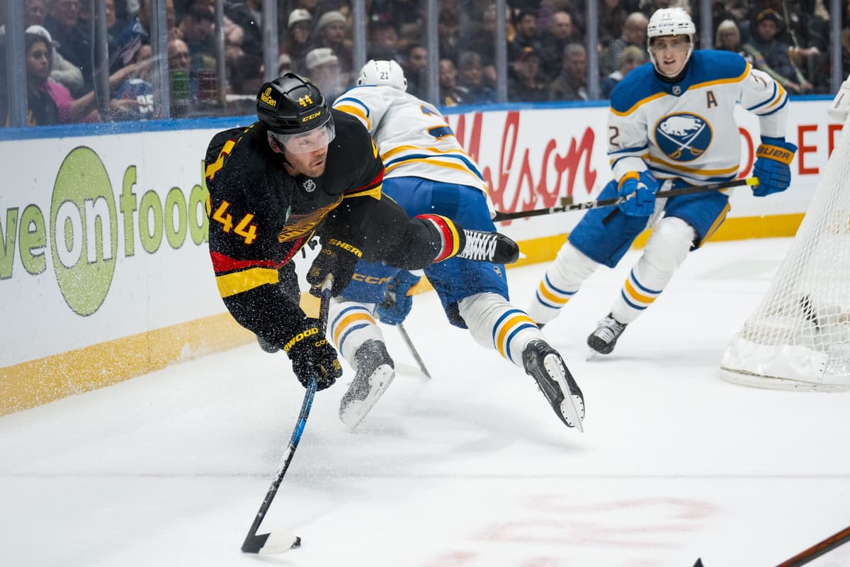 The current NHL trade market means the Canucks should get at least a first for Kiefer Sherwood