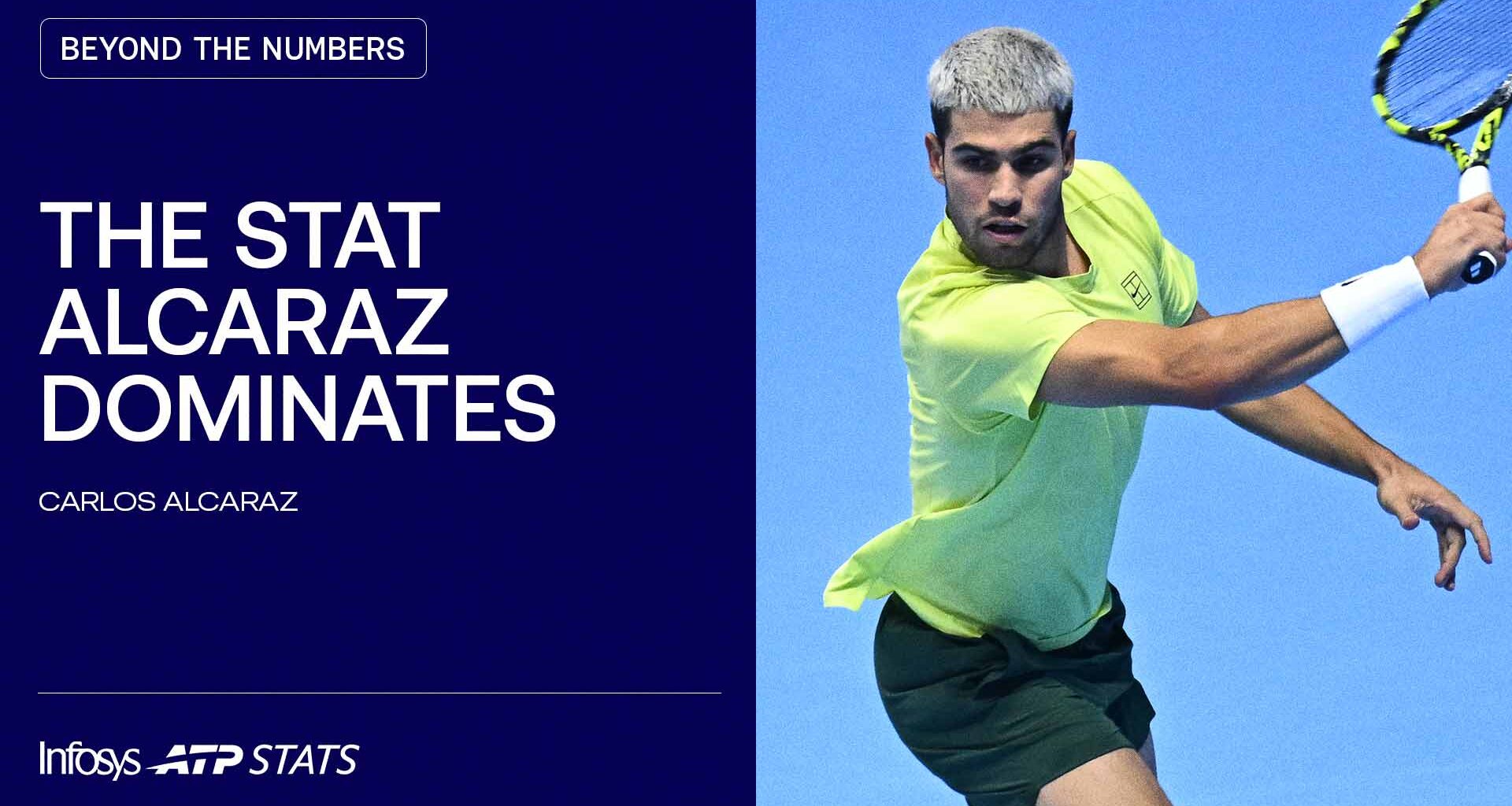 Carlos Alcaraz has led the ATP Tour in first-serve return points won in three consecutive seasons.