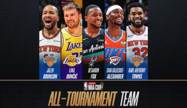 Knicks-Spurs: 4 takeaways as New York captures Emirates NBA Cup