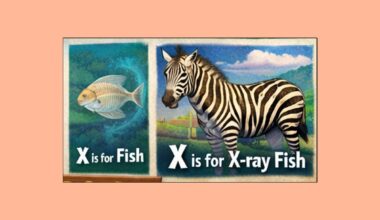 When Asked to Generate an Alphabet Poster for Preschoolers, the Latest Version of ChatGPT Just Flails Wildly