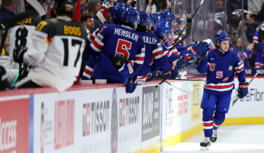 2026 World Junior Championship schedule