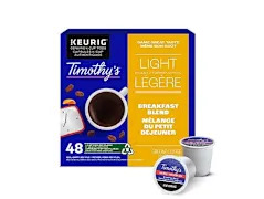 Image for the mini product module