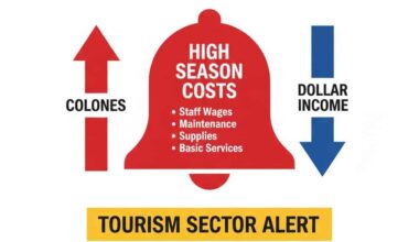 Lowest Dollar Rate Since 2005 Squeezes Costa Rica's High Season Tourism