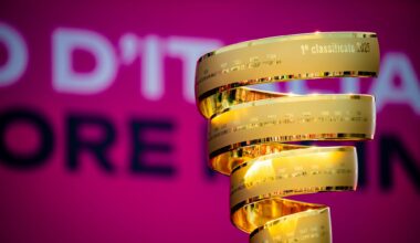 Political turmoil and team unrest threaten 2026 Giro start