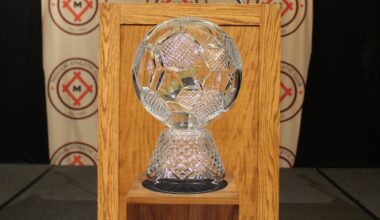 Washington, Grand Canyon, NC State stars named Men's Hermann Trophy finalists