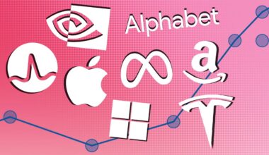 How the AI ‘bubble’ compares to history - Financial Times