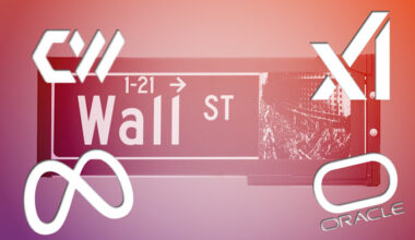 A montage of a Wall Street sign with the logos of AI companies in the foreground