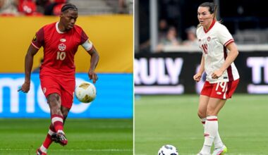 Gilles, David named Canada Soccer players of the year for second consecutive year – TSN