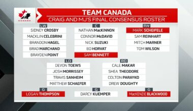 Team Canada - Craig and MJ reveal their final consensus roster – TSN