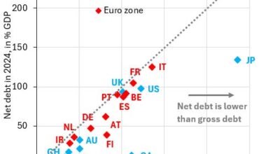 How Japan can escape its debt overhang