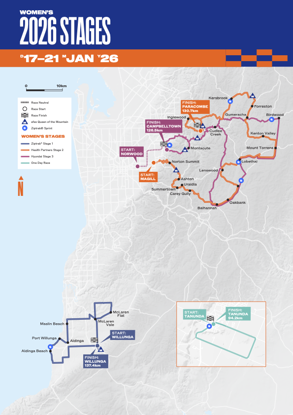 Profiles and map of the 2026 Women's Tour Down Under