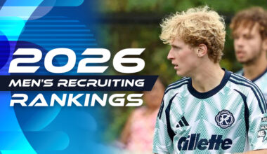2026 Men's DI Recruiting Ranks: December | Club Soccer