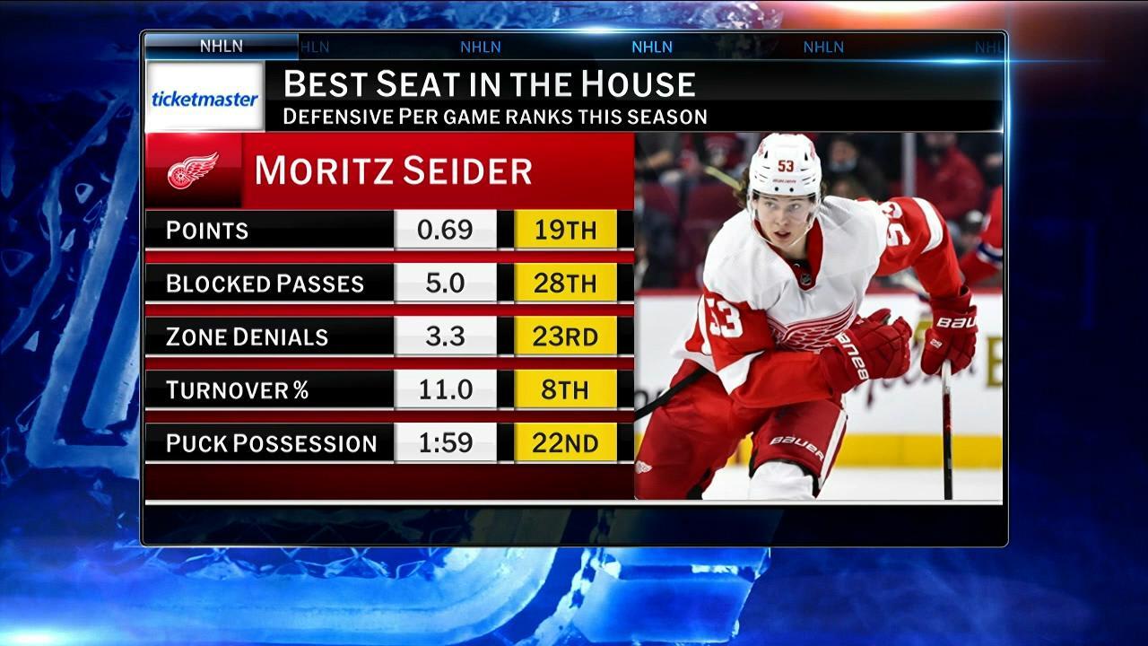 Puck Passport by Ticketmaster | NHL.com