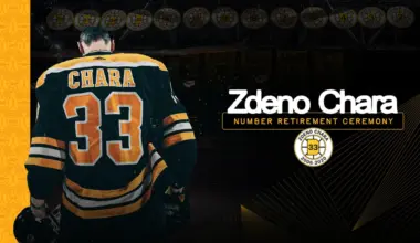 Bruins Announce Additional Details for Zdeno Chara Number Retirement on Jan. 15