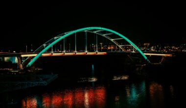 GDT: Leafs @ Predators