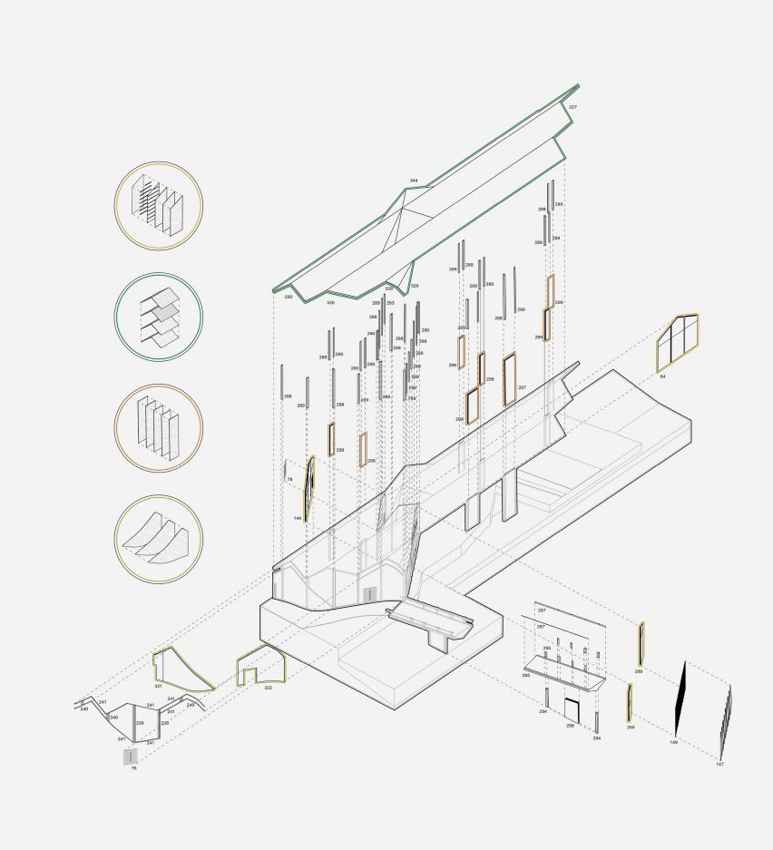 an architectural diagram
