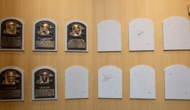 Jay Jaffe’s 2026 Hall of Fame Ballot