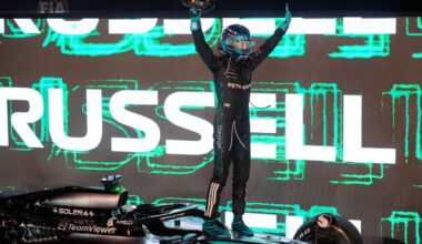 Bold F1 predictions for 2026: Russell wins the world championship