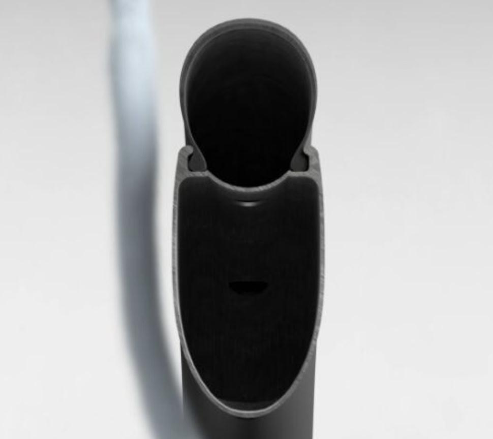 2025 Oquo wheels rim shape