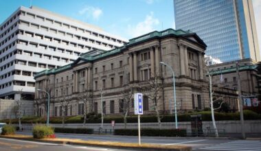Bank of Japan rate hike odds rise with strong export performance | snaps