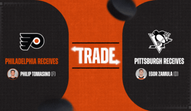 Flyers Acquire Philip Tomasino from Pittsburgh in Exchange for Egor Zamula